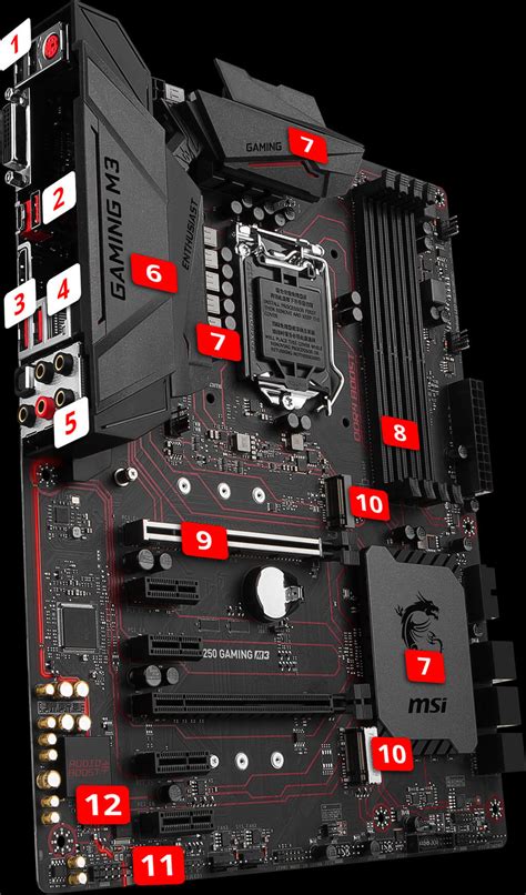 msi gaming motherboard sd card slot|B250 GAMING M3 .